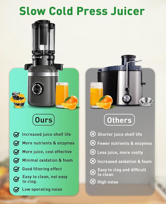 GlowWise Cold Press Juicer Machines for Whole Vegetables & Fruits, Slow Masticating Juicer Maker with Wide Feed Chute, High Juice Yield, Easy to Clean, Gray