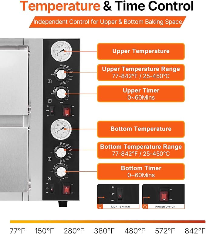 VEVOR Pizza Oven Electric, 18" Double-Deck Commercial Countertop Pizza Oven, 842°F Max Temp, Indoor Pizza Maker with Thermometer, Independent Upper & Lower Temp Control & Timer for Home Restaurant