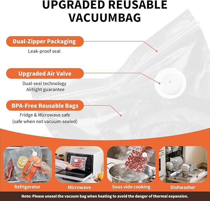 Vacuum Storage Bags Set, 10 Reusable BPA-Free Food Vacuum Sealer Bags with 6 Large (10.23"x11.02") and 4 Medium (8.26"x8.66") Sizes, Triple-Seal Leak-Resistant Design, Includes 2 Sealing Clips