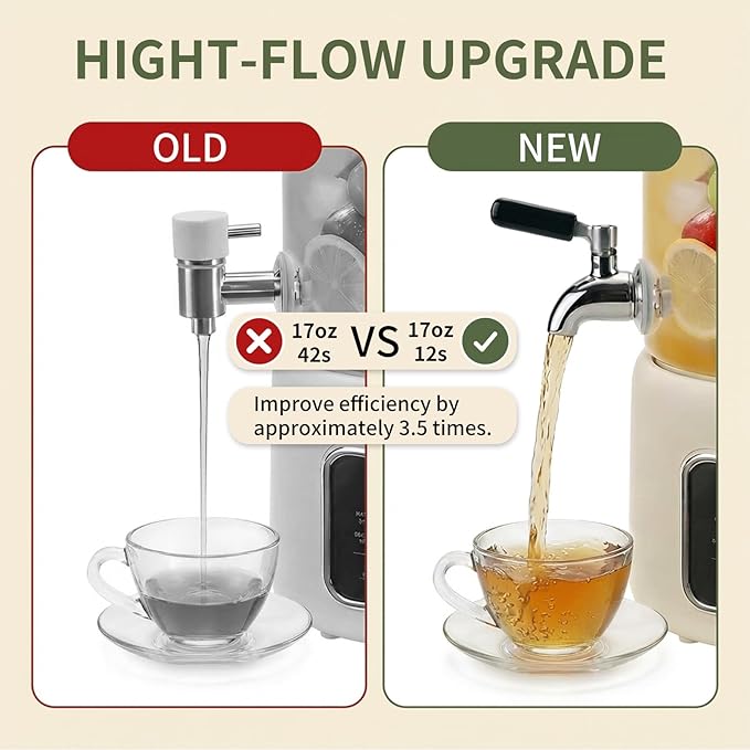 3L Electric Kettle & Beverage Dispenser with Infuser, Spigot - All-in-One Health Pot for Iced Tea/Coffee, Temperature Control, Glass Pitcher - Home & Office Use