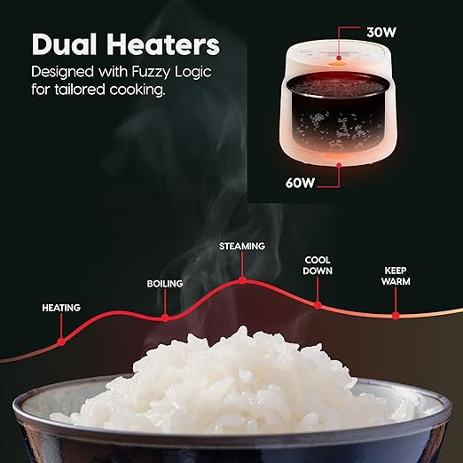 IRIS USA Micom Japanese Rice Cooker, 5-Cup Uncooked/10-Cup Cooked, Fuzzy Logic Kitchen Appliance with Recipe Presets, Slow Cooker, Steamer, Hot Pot & Warming Function, Compact & Portable for Healthy Meal Prep