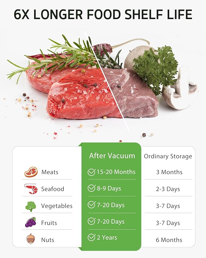 Syntus Vacuum Sealer Bags for Food, 30 Pcs Small Size 8" x 10" and Medium Size 10" x 13.8" Food Storage Bags for Sous Vide Cooking Microwave Heating, Air Valve Zipper Bags & Zip Clips