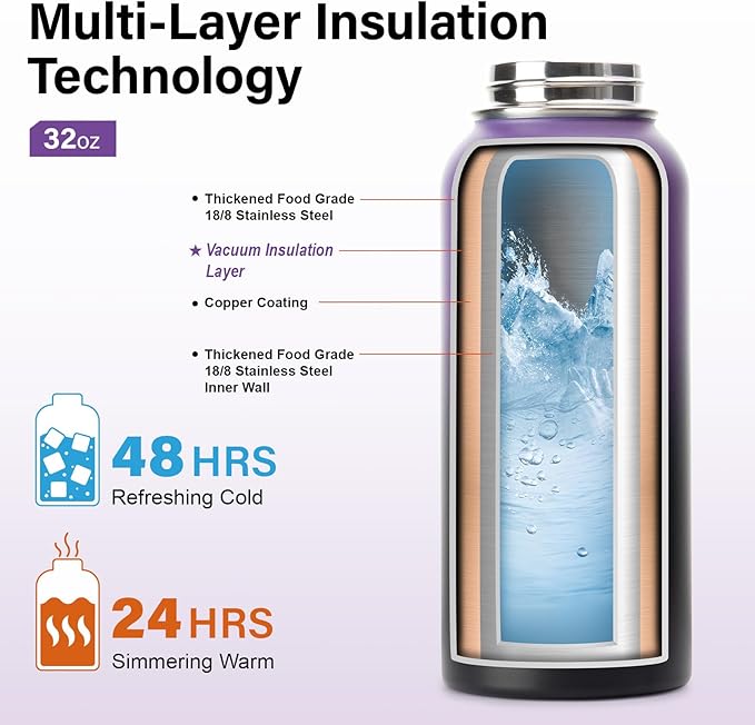 DYSANKY Insulated Water Bottle | Thickened Stainless Steel Vacuum Metal | Portable Sports Water Jug for Gym and Hiking with Straw, Carrier Bag, Handle Strap | BPA-Free 32 oz