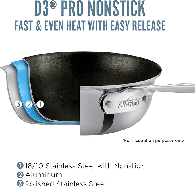 All-Clad D3 Pro Nonstick 3-ply Bonded Cookware, Fry Pan, 10 inch