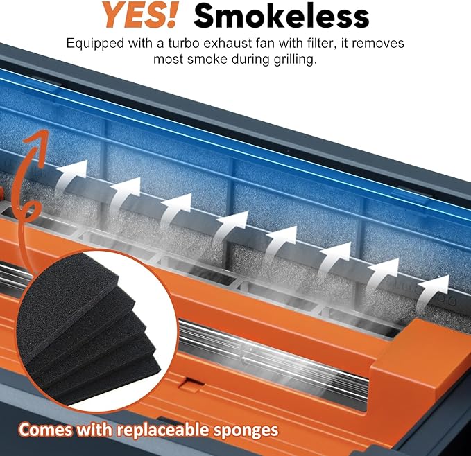 Electric Grill, CUSIMAX Smokeless Indoor Grill & Griddle, Electric Korean BBQ Grill with Turbo Smoke Extractor & REPLACEABLE Filter Sponge, Smart LED Display, Larger Grilling Area, 1500W(New Model)