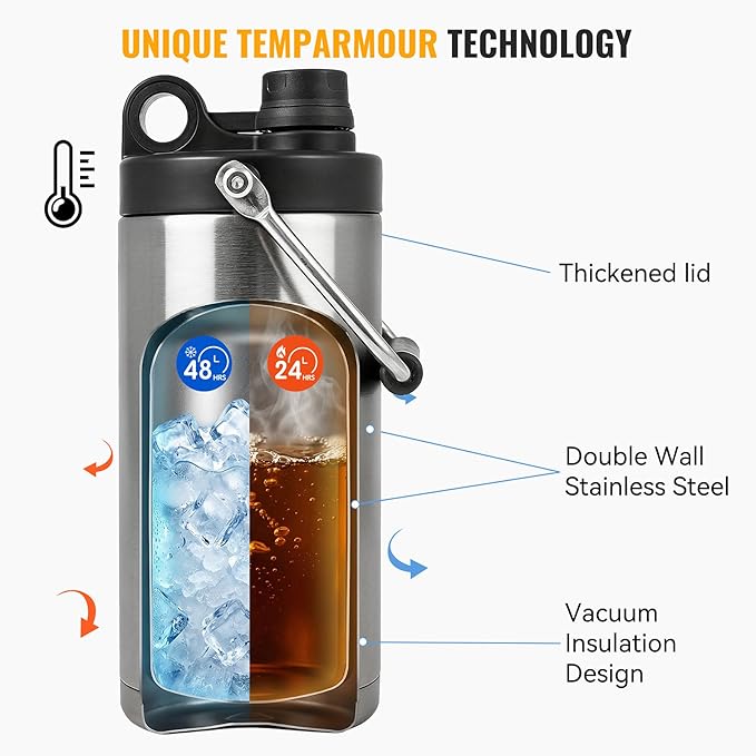 Kerilyn Insulated Half Gallon Jug with Handle, 64oz Stainless Steel, Large Double Vacuum Water Bottle for Hot & Cold Drinks, Wide Mouth, Sweat Proof, Great for Travel, Camping, Black