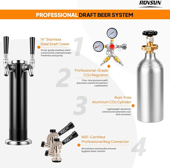 ROVSUN BF-152 Full Size 5.4 Cu.Ft, Beer Kegerator with CO2 Tank Included, Draft Beer Dispenser for Home Bar, 152L Beverage Refrigerator Direct Cool, Metal Cabinet, Dual Tap, Silver