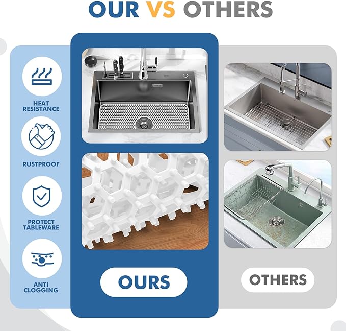 Bestjing Silicone Sink Protectors for Kitchen Sink with Center Drain - 29.7"x 15.5" Kitchen Protector Accessory, Non-Slip Heat Resistan Mat for Bottom of Farmhouse Stainless Steel Porcelain (White)