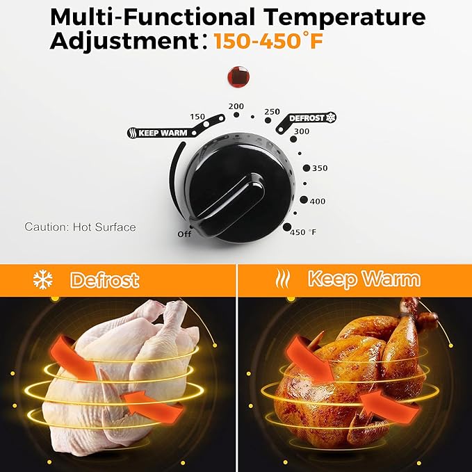 22 Quart Electric Roaster Oven with Visible & Self-Basting Lid, Large Turkey Roaster with Defrost Warm Function, Adjustable Temperature, Removable Pan Rack, Stainless Steel