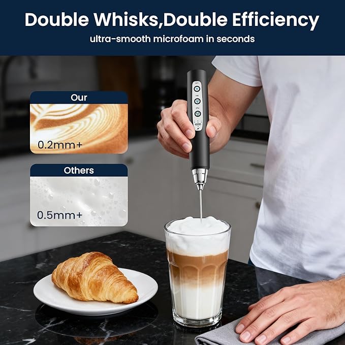 Sakgos Milk Frother Rechargeable Handheld-Electric Whisk 3 Speed Adjustable, Frother Wand Coffee with 3 Stainless Whisks, Electric Foam Maker, Drink Mixer Blender for Latte Cappuccino Matcha Egg