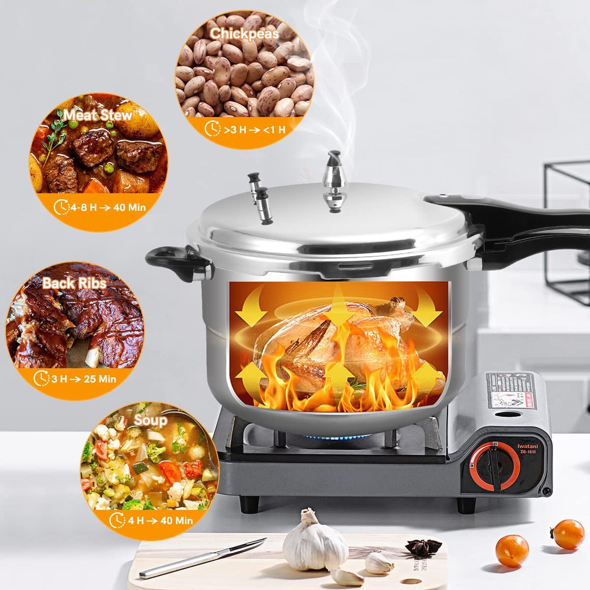 16 Quart Pressure Cooker, 10 Psi Induction Compatible Pressure Canner w/Stainless Steel Honeycomb Base, Heavy Gauge Aluminum, Quality Steamer Rack Included