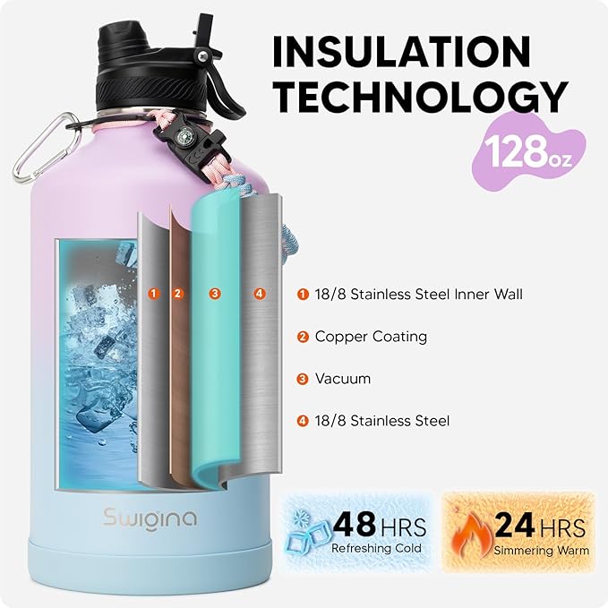 Swigina [2-IN-1 LID] Gallon Insulated Water Bottle with Silicone Boot (48hrs Cold/24hrs Hot) - DIY Stickers, Leakproof, BPA Free, 128 oz