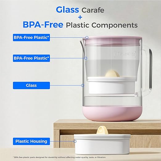 Waterdrop PT-72P Glass Water Filter Pitcher, 7-Cup, Eco-Friendly, NSF/ANSI 53, 42 & 372 Certified Filter, Reduces PFOA/PFOS, Chlorine, Cadmium, Copper & Mercury, BPA-Free, Easy to Clean, Pink