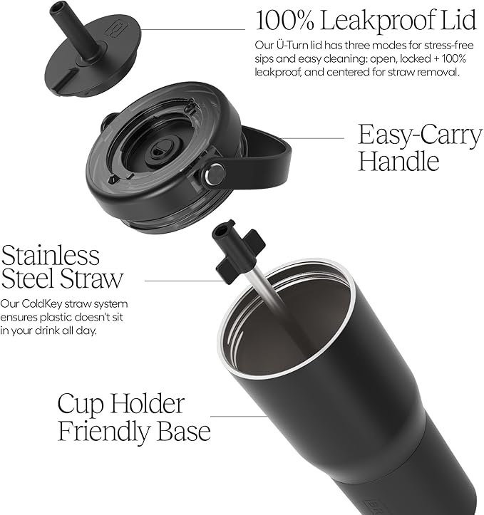 BrüMate Resa 25oz 100% Leakproof Travel Tumbler with Handle & Straw | Flexible SoftSip Straw | Silicone Sleeve for Durability | Stainless Steel | Cup Holder & Travel Friendly Water Bottle | (Eclipse)