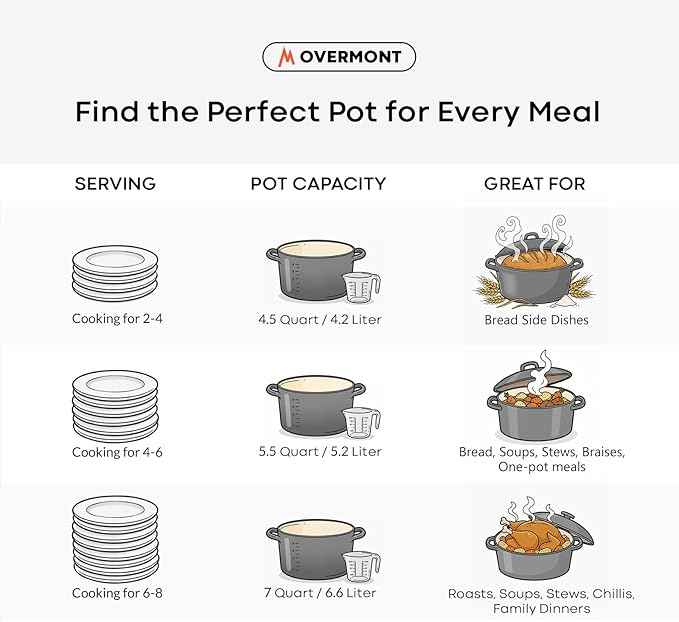 Overmont Enameled Cast Iron Dutch Oven - 5.5QT Pot with Lid Cookbook & Cotton Potholders - Heavy-Duty Cookware for Braising, Stews, Roasting, Bread Baking Grey