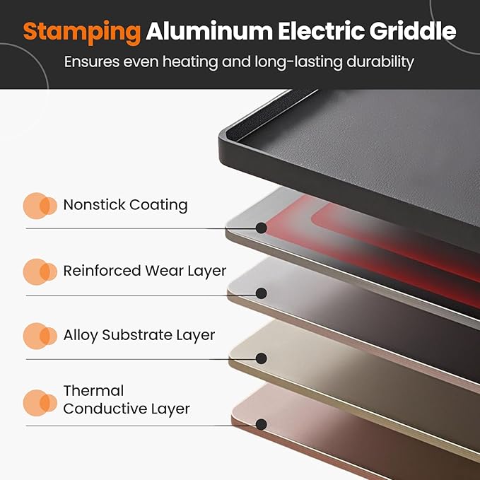 Nightcore 35" Large Electric Griddle, Teppanyaki Grill w/Adjustable Thermostat, Insulated Handles, Drip Tray & Nonstick Surface, Pancake Griddle, Indoor Outdoor Tabletop BBQ Grill for Party Camping