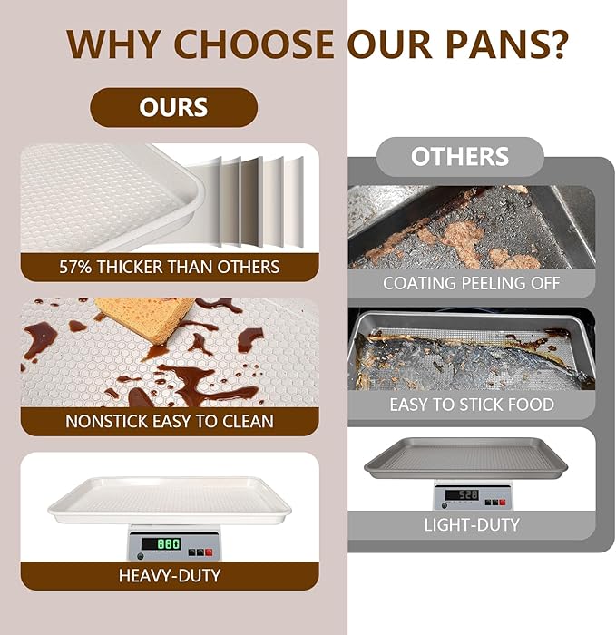Wildone 2 Pack Half Sheet Baking Pans, Honeycomb Embossed Nonstick Baking Sheet 17.5x12 In, Thicker Carbon Steel Cookie Sheet, Even Heating & Warp Resistant, White