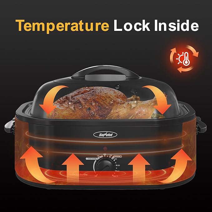 Sunvivi Roaster Oven, Electric Roaster Oven with Self-Basting Lid, 24lb 20-Quart Turkey Roaster with Unique Defrost/Warm Function, Large Roaster with Removable Pan & Rack, Stainless Steel, Black