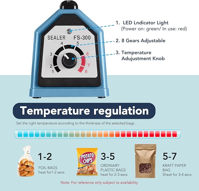 METRONIC 12 Inch Impulse Heat Sealer, Manual Bags Sealer Heat Sealing Machine Impulse, Sealer Machine for Plastic Bags PE PP Bags with Extra Replace Element Grip