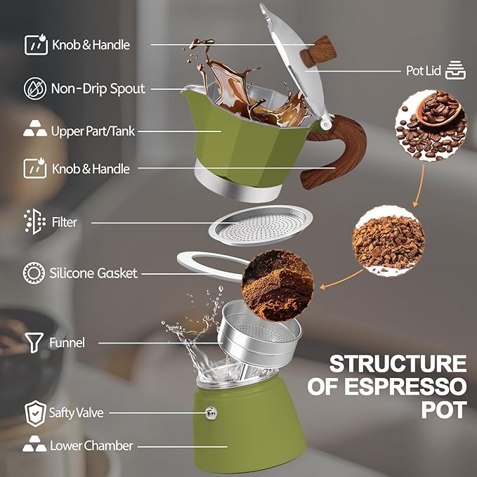 Aluminum 12 Cup 600ml Moka Pot Express Coffee Maker Stovetop Espresso Colorful Coffeemaker Italian Classic Style Brewing Greca Cafe Mocha Machine for Cafeteras Lover Camping Travel and Home Use 20oz