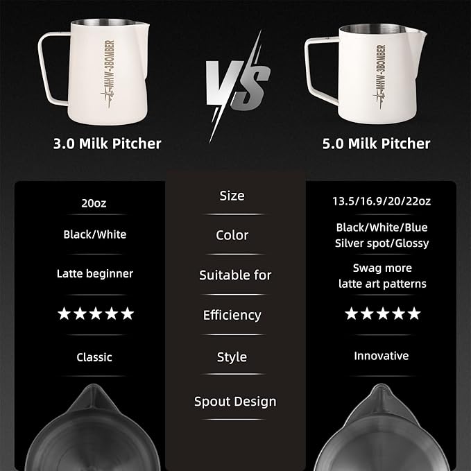 MHW-3BOMBER WDT Tool Espresso Distribution Tool with Magnetic Stand for Barista+ MHW-3BOMBER Espresso Steaming Pitcher Milk Frothing Pitcher Stainless Steel Milk Coffee Cappuccino Latte Art Barista Cu