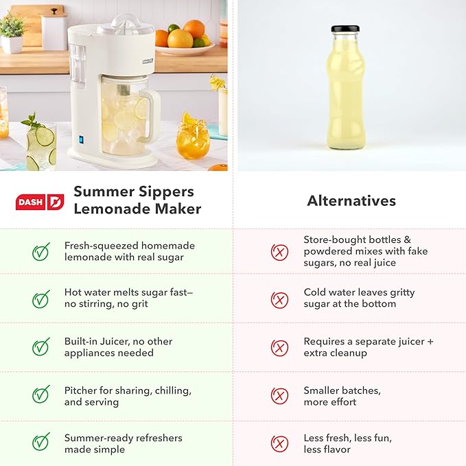 Dash Summer Sippers™ Lemonade Maker & Electric Citrus Juicer - Dissolves Sugar, Juices Over Ice - Lemon Squeezer Machine - Make Fresh Orange & Lemon Juice - Two 32oz Pitchers & Infuser Cylinders