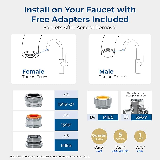 Waterdrop CTF-03 Alkaline Water Filter for Sink Faucet, NSF/ANSI 42 Certified Countertop Water Filter System, 5-Stage Stainless Steel Faucet, Reduces 99% Chlorine, 8000 Gallons, 1 Filter