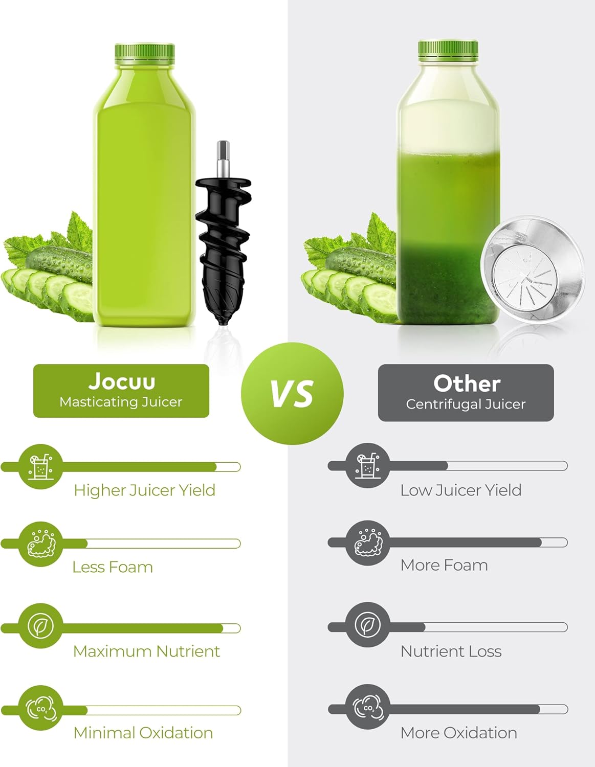 Jocuu Slow Masticating Juicer Machines with Soft Hard Modes Easy to Clean Quiet Motor & Reverse Function, Cold Press Juicer for Fruit & Vegetable, 90% Juice Yield, with Brush & Recipes (Grey)