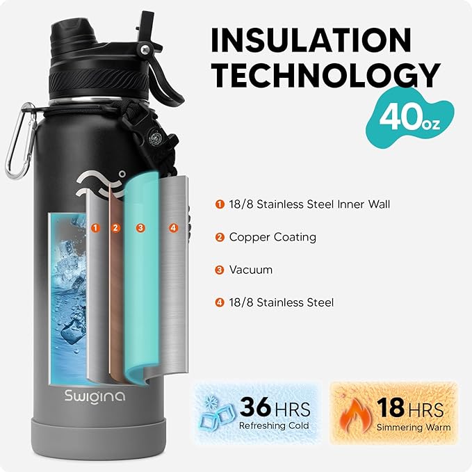 Swigina [2-IN-1 LID] Insulated Water Bottle with Silicone Boot (36hrs Cold/18hrs Hot) - DIY Stickers, Leakproof, BPA Free, 40 oz