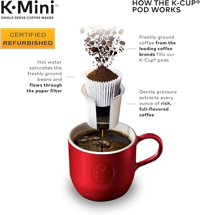 Keurig K-Mini Coffee Maker, Certified Refurbished, Black (Renewed)