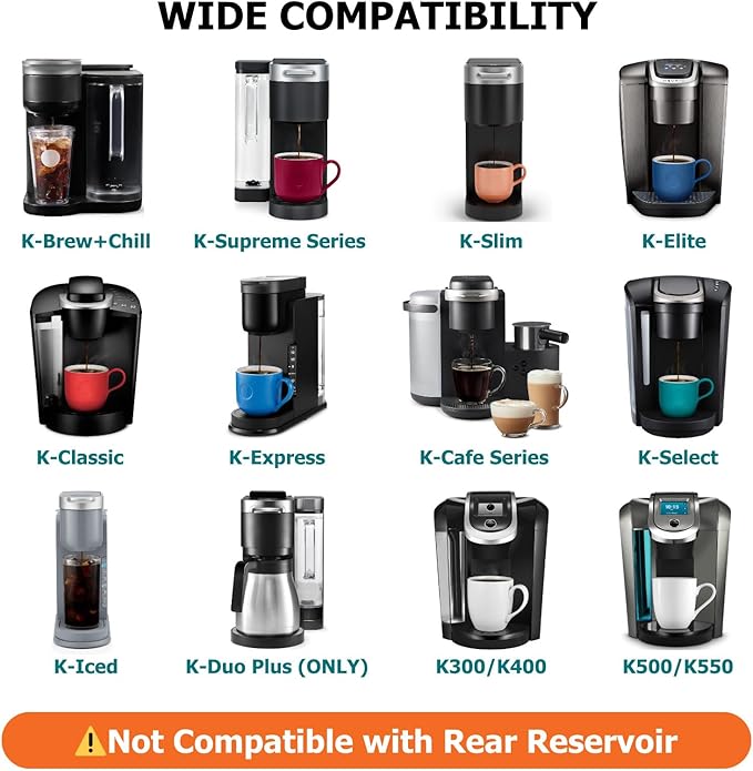 Keurig Starter Kit Replacement for K-Classic, K-Express, K-Supreme, K-Slim, K-Iced, K-Elite - Compatible with All Keurig Brewers with Tall Reservoir Over 8” (Tall Filter Holder + 2 Water Filters)