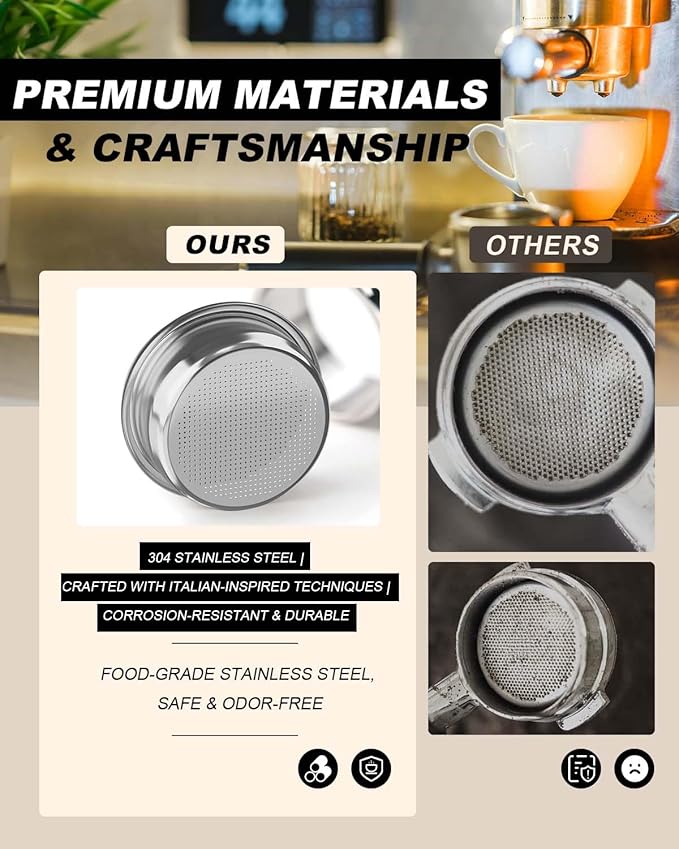 [1 Pack] Filter Basket 18–22g,Single Wall Multi-Hole Even Extraction, Compatible with 54mm Breville Sage Espresso Machines (Express, Bambino, Bambino Plus, Barista Pro, Impress,Barista Touch, Infuser)