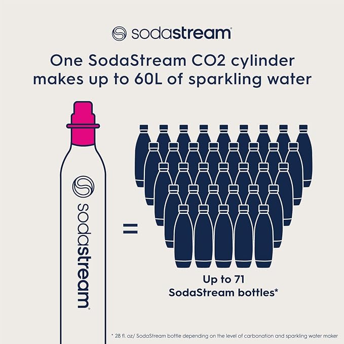 SodaStream 60L Co2 Stock-Up Bundle with Bubly 3-Pack