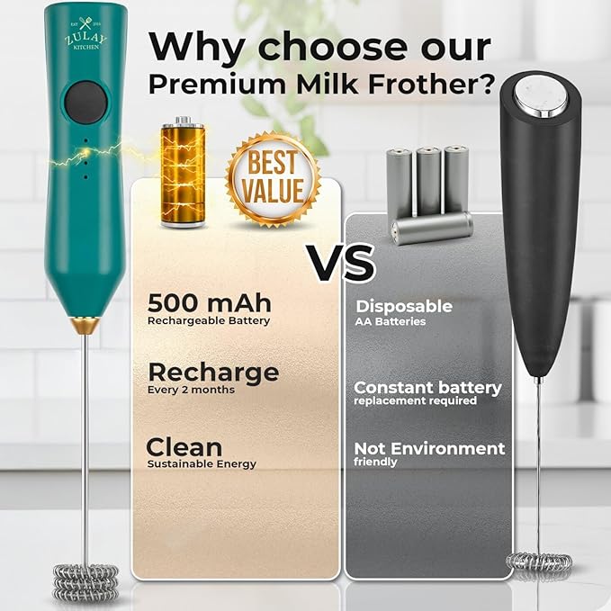 Zulay Kitchen Rechargeable Milk Frother - Dynamic - 3 Speeds, 3 Whisk Attachments, 500 mAh USB Charging, Drink Mixer For Latte, Cappuccino, Matcha, Protein Powder, Coffee Foam - Green Gold
