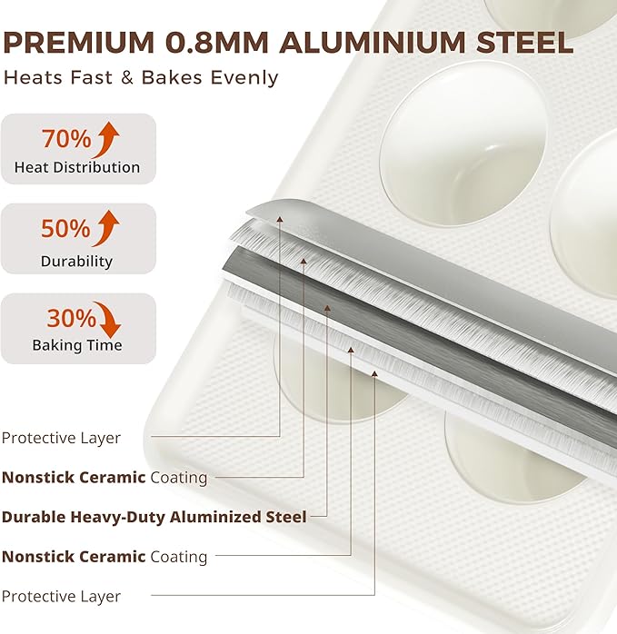 HONGBAKE Nonstick Ceramic Muffin Pan, 6 Cup Muffin tin for Baking, Non-toxic Cupcake Pan, Heavy-duty Aluminized Steel Cupcake Tray with Diamond Texture, Easy To Clean, Cream