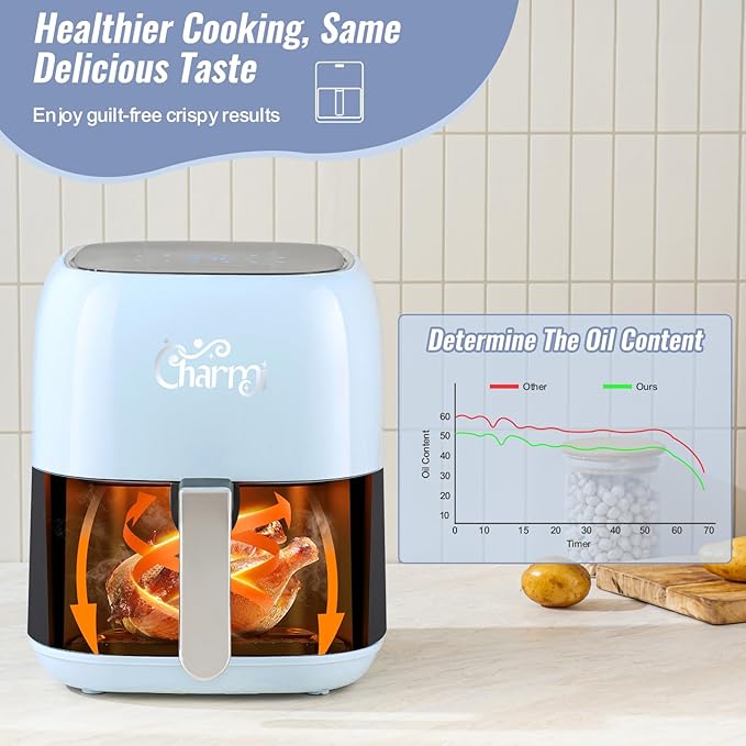 Charmi 5QT Air Fryer – Beautiful Retro Design, Stylish Countertop Look, Safe Auto Shutoff, Digital Touchscreen, 8 Cooking Presets, Digital Recipes Included (Pastel Blue)