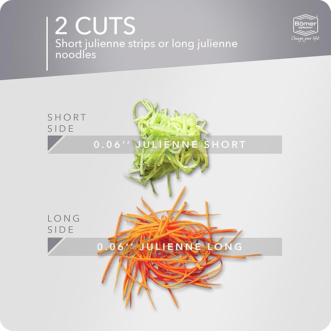 BORNER Roko PowerLine | Vegetable Grater Börner - Quality Made in Germany, Color:White