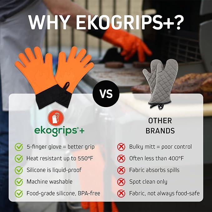 Ekogrips Plus Oven Gloves with Fingers, Comfy Waterproof Silicone Oven Mitts Heat Resistant with Long Cuff, Insulated BBQ Gloves Perfect for Grilling, Baking, Smoker, Canning, and Pizza, Black, OSFM