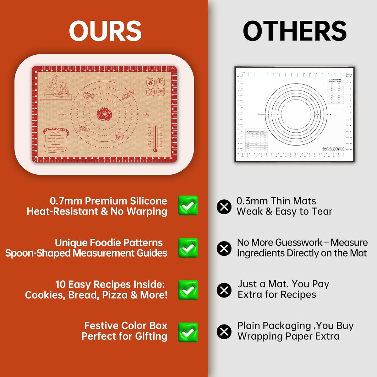 Silicone Macaron Baking Mat with 10 Easy Recipes, Extra Thick Silicone Mats for Baking, Non Stick Pastry Mat for Dough Rolling, Heat Resistant Silicone Bread Cookie Pizza Oven Mat with Measurement
