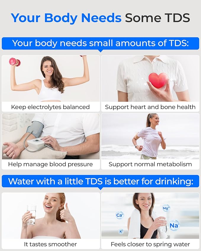 Waterdrop TDS Reduction Water Filter Pitcher, 6-Stage Advanced Filtration, Reduces TDS, Chlorine, PFOA/PFOS and More for Healthier, Lasts Up to 2 Months, 35-Cup, Long-Life Dispenser (with 1 Filter)