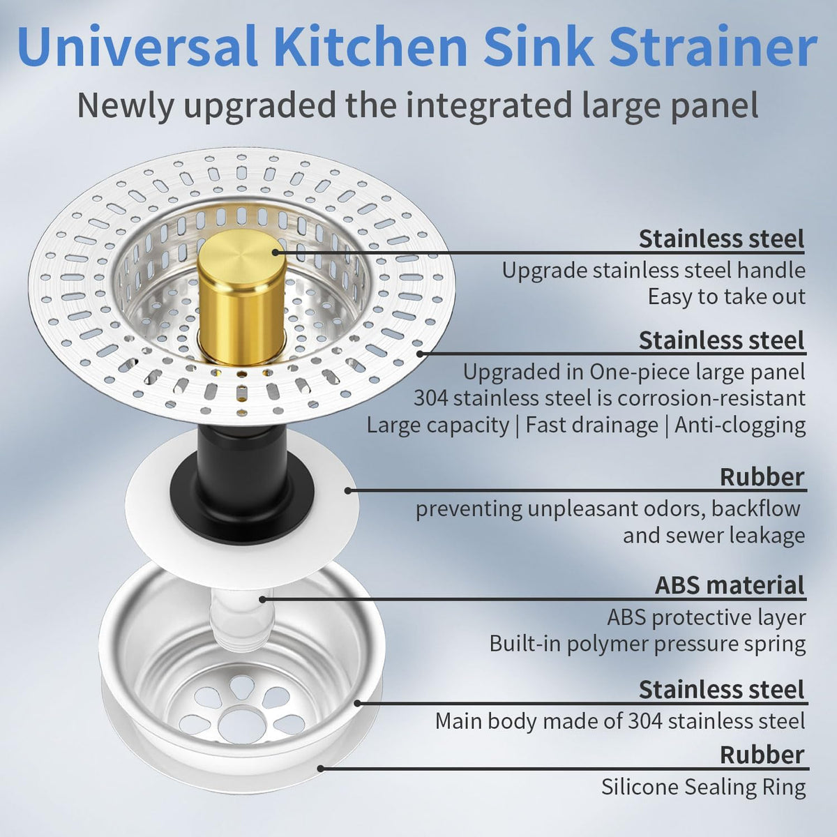 Upgraded 3 in 1 Kitchen Sink Drain Strainer - Stainless Steel Sink Stopper, Anti-Clogging Sink Food Catcher Basket, Fast Drainage Odor Filter Sink Plug(golden-2pcs)