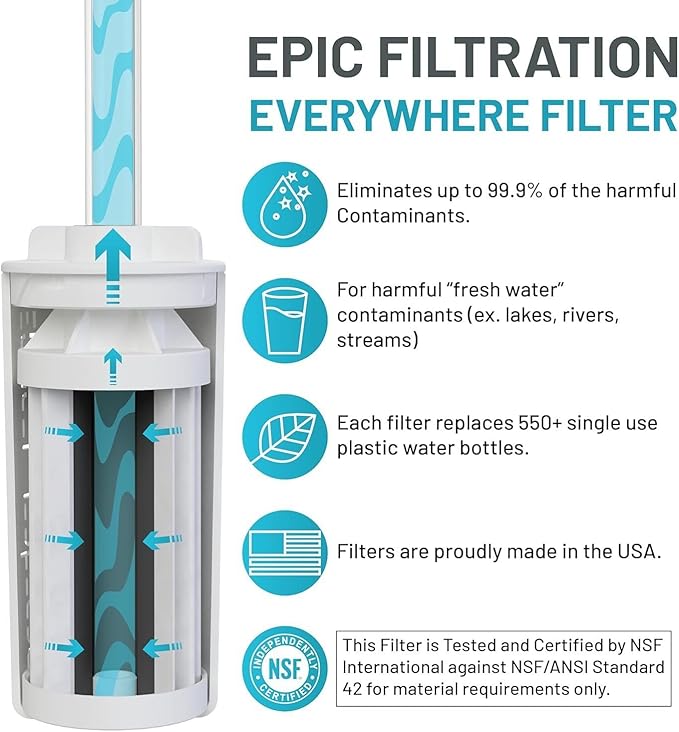 Epic Water Filters Vostok Vacuum Insulated Water Bottle with Filter, USA Made, BPA Free, Removes 99.9% Tap Water Contaminants, Stainless Steel, Dishwasher Safe