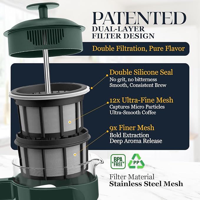 ESPRO Light P3 French Press Coffee Maker – Patented Double Micro-Filter for Grit-Free Brew, Heat Resistant thicker Borosilicate Glass Coffee press – (Green - 32 oz)