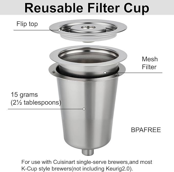 Reusable Filter Cup for Cuisinart (Stainless Steel - 2 Pack)