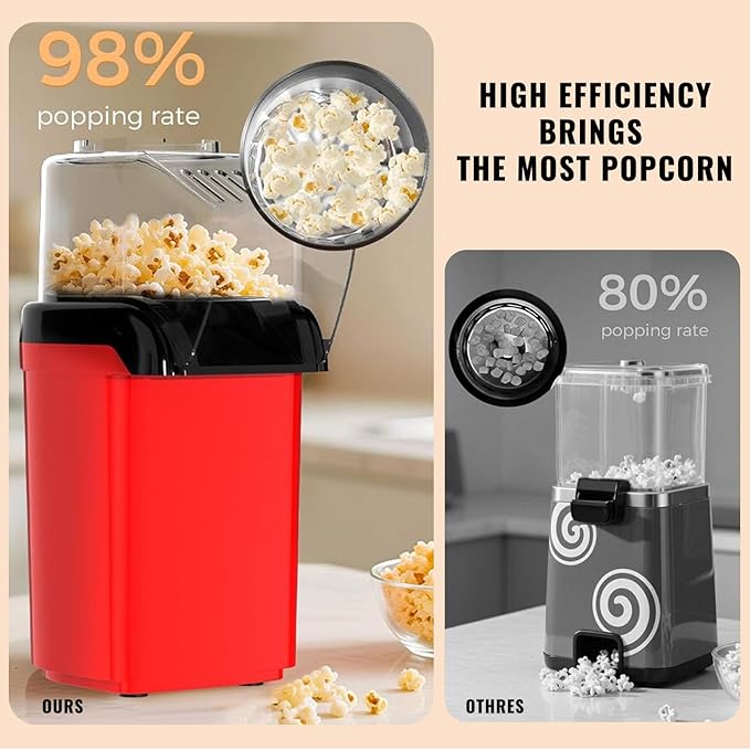 Hot Air Popcorn Popper, Mini Electric Popcorn Maker, Oil-Free Air Popper Up to 8 Cups in Minutes, Measuring Cup Butter Melting Tray, One-Touch Switch, Easy 1-2-3, Movie Night, Dorm(Red)