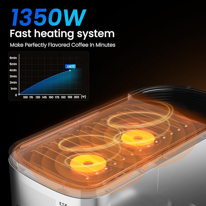 Espresso Machine 20 Bar Temperature Time LED Display Espresso Maker with Stepless Adjustable Automatic Milk Frother for Cappuccino Latte Americano Stainless Steel Coffee Machine with ESE Pod Filter