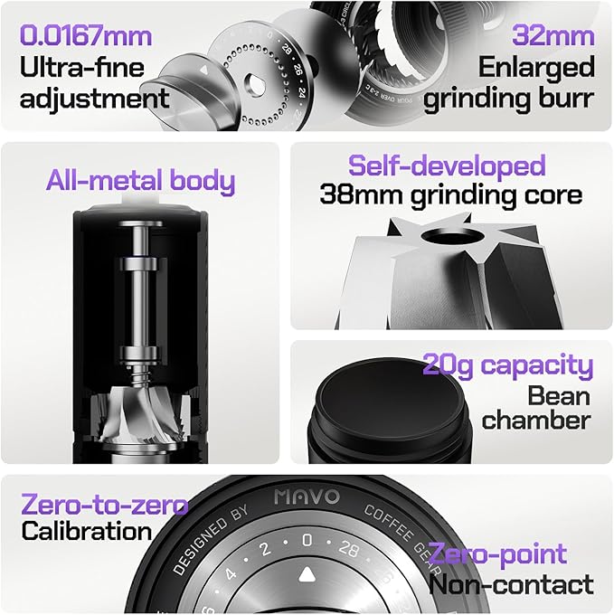 MAVO Manual Coffee Grinder, Shadow Wand Hand Coffee Grinder, Capacity 25g with CNC Stainless Steel 7-Axis Conical Burr, Adjustable Setting, Burr Coffee Bean Grinder for Pour Over, Espresso (Black)