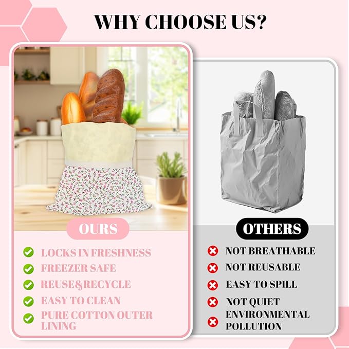2 Pack Beeswax Bread Bags - 17x13 Inch Reusable Bread Storage Bags,Bees Wax Lined Bread Bags for Home Cooks fresh bread storage Easy Clean (Pink Floral)