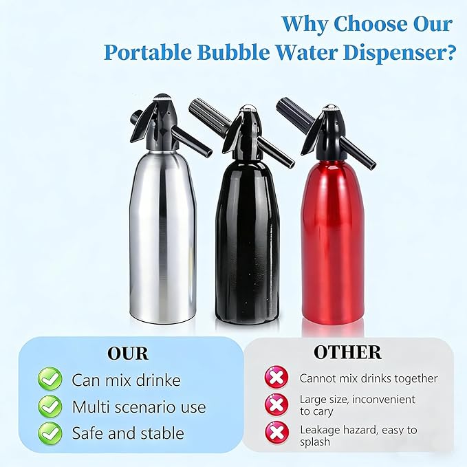 Soda Siphon,1L Sparkling Water and Soda Maker, Portable Carbonated Water Machine, Aluminium Soda Maker for Home & Outdoor, for Cocktails DIY Any Drinks,(8 gram CO2 Cartridges Not Included)