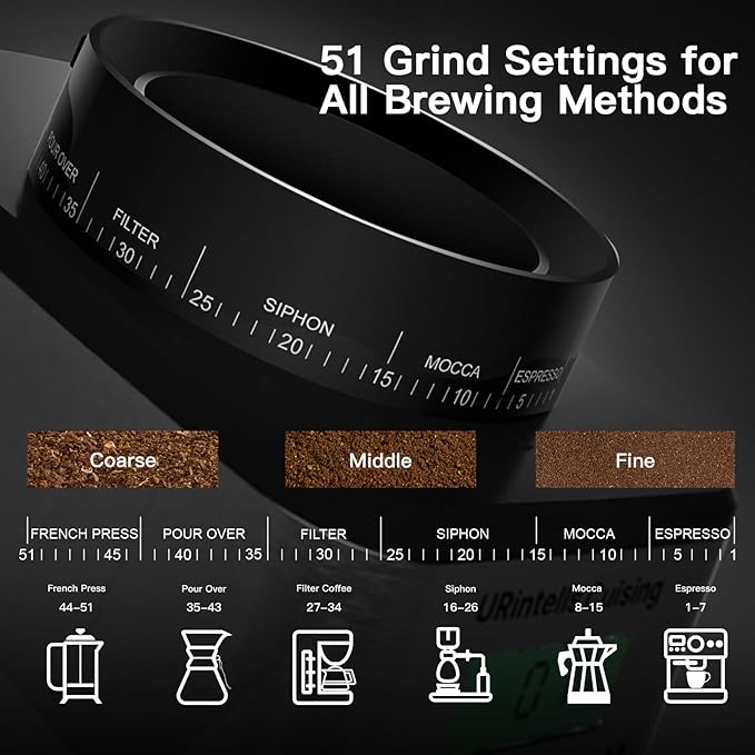 URintells Cuising Espresso Grinder, Burr Coffee Grinder with 51 Grind Settings, Precision Timer, Stainless Steel Coffee Grinder with Easy Cleaning, Anti-Static Design & 3 Operation Modes